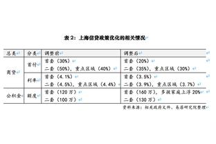 beplay最新消息截图3