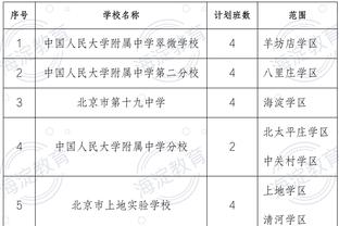 全明星后首战！快船穿搭：哈登LV绿包吸睛 威少皮夹克帅气依旧