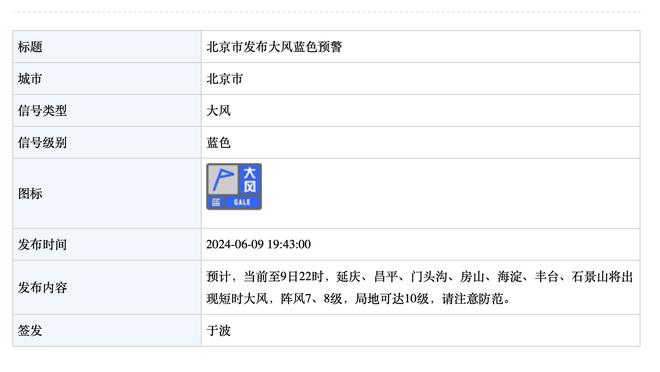 还不错！哈利伯顿半场7中4拿到全队最高11分外加3助 三分5中3