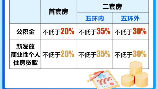 ?想象力满分！本泽马脚后跟挑球！J罗不停球直接抽射破门！