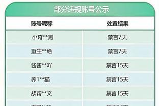 足球报：01年龄段是青训最低谷，03、07非奥运年龄段选材面不足